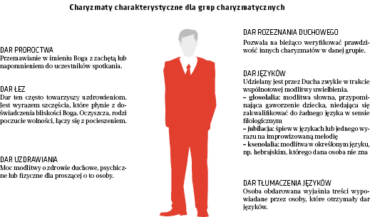 infografika_odnowa_02.jpg
