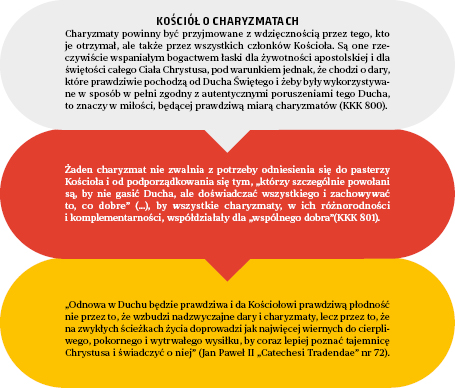 infografika_odnowa_03.jpg