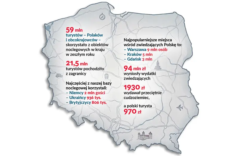 Infografika/PK Infografika/PK